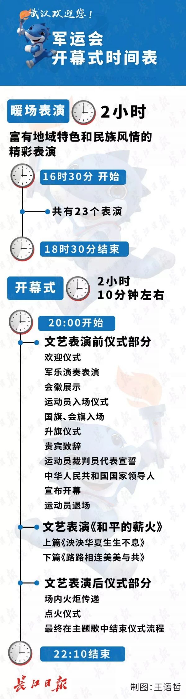 点击查看高清原图